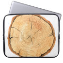 Search for logs electronics Tree