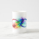 Search for bones mugs Symbol
