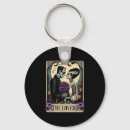 Search for party lights key rings Halloween led lights
