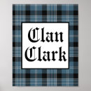 Search for clark posters Scotland