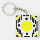 Search for modern geometric pattern key rings Mid century