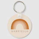Search for sand art key rings Modern