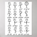 Search for figure posters Modern