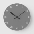 Search for clock face posters Background