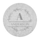 Search for serving platters Board