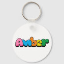 Search for amber key rings Colourful