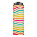 Search for camo texture mugs Background