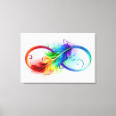 Search for rainbow canvas prints Spectrum
