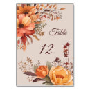 Search for thankful table cards Rustic