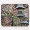 Search for central america mouse mats Guatemala