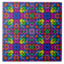 Search for green neon tiles Colourful