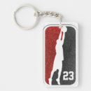 Search for basketball jersey key rings Coach