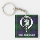 Search for sutherland key rings Tartan