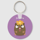 Search for cute pig key rings Cartoon