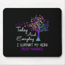 Search for aunt love mouse mats Support