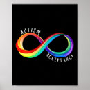 Search for special order posters Neurodivergent