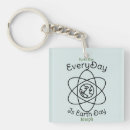 Search for make every day key rings Green