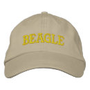 Search for beagle hats Animals