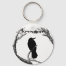 Search for b key rings Photography
