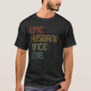 Search for husband 4th anniversary gifts Wife