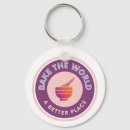 Search for bakers key rings Kitchen