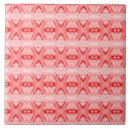Search for pink wall tiles Kitchen