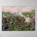 Search for forks posters Lithograph