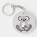 Search for australian koala key rings Nature