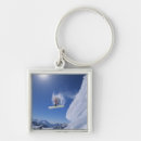 Search for model a key rings Vacation