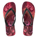 Search for spirals shoes Abstract