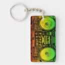 Search for reggae music key rings Flag