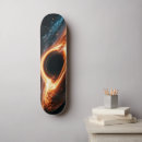 Search for black hole space Astrophysics