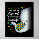 Search for special for mum art Therapy