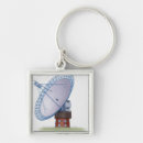 Search for radio key rings Communication