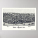 Search for junction posters Map