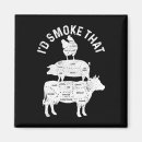 Search for beef magnets Barbeque