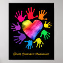 Search for social awareness posters Mental health awareness