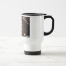 Search for camel travel mugs Desert