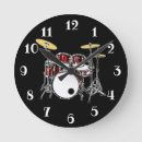 Search for drummer clocks Drum kit