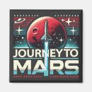 Search for mars magnets Futuristic