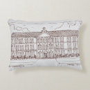 Search for museo City