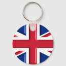 Search for flag round key rings Keys