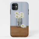 Search for mason jar iphone cases Vintage