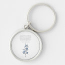 Search for orthodox round key rings Christian