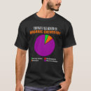 Search for hexagon tshirts Teacher