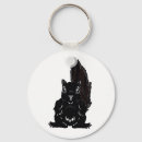 Search for random key rings Fun