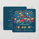 Search for 40 square invitations Anniversary party