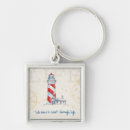 Search for home lighting key rings Nautical