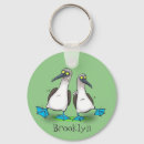 Search for foot key rings Cartoon