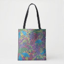 Search for innovative bags Imagination